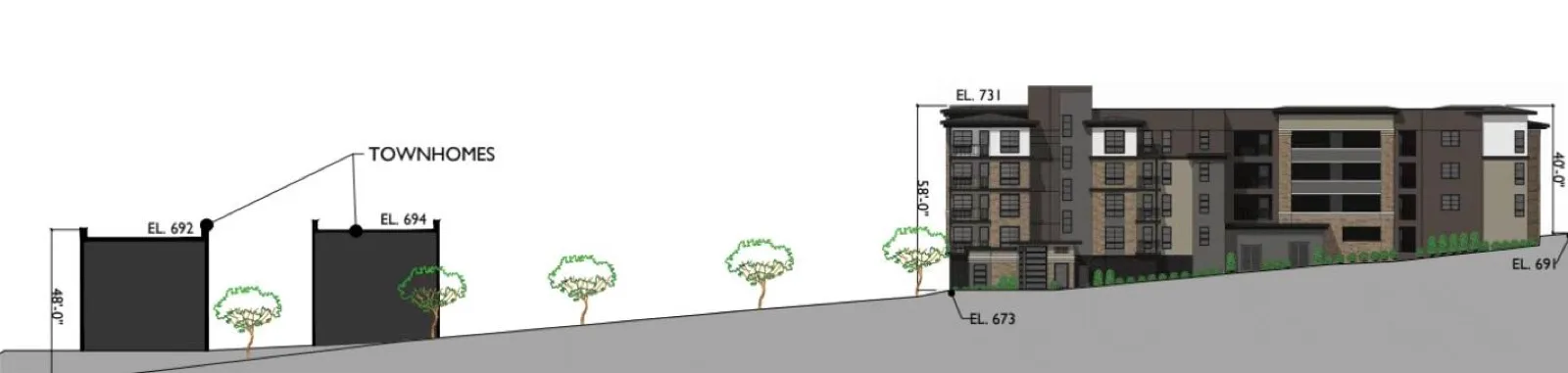 Elevation comparing nearby townhomes with the proposed building